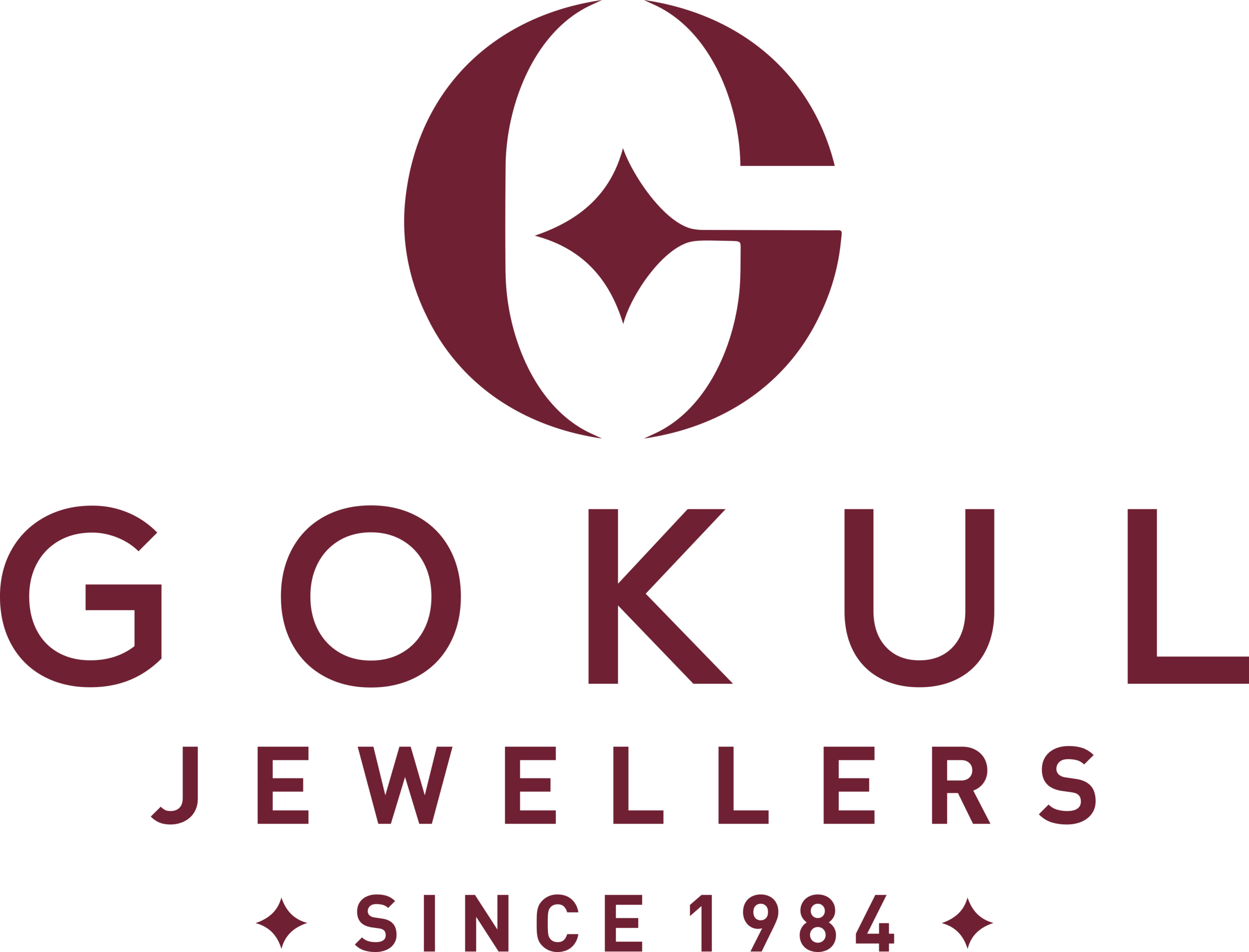 Gokul  jewellers